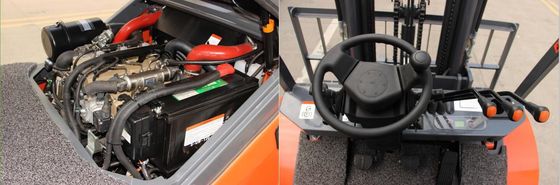 4500mm Triplex Mast 5k 2.5t 2,5 Ton Rough Terrain Forklift